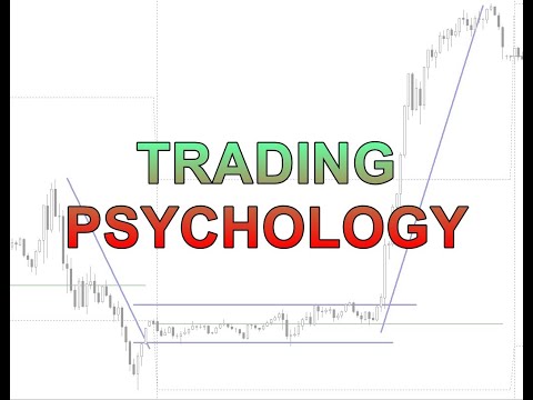 Master Trading Psychology | Why MOST Traders Don't Make Money Trading
