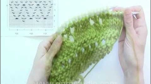 How to knit A.2 and A.3 in DROPS 145-18