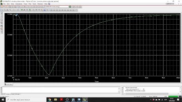 4- Circuito de primer orden con interruptores e inductor en OrCAD