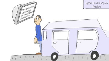 Product Inspection and Quality Control with ATS Inspect