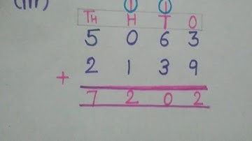Class 3, Chapter - Addition