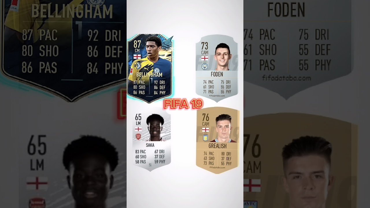 Fifa 19 Vs Fc 25 Card ☠️🥶 