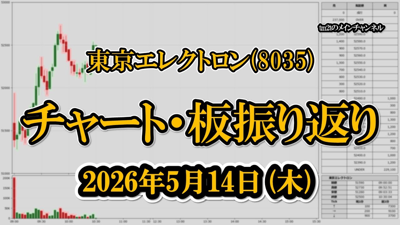 2026-05-14 Tokyo Electron (8035) Chart & Order Book - YouTube
