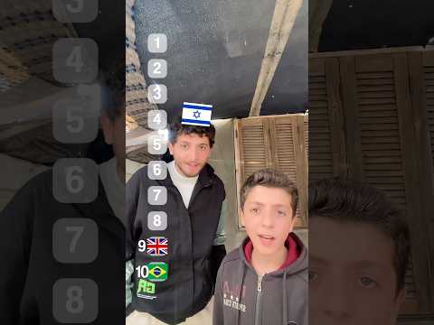 تقييمي للاعلام