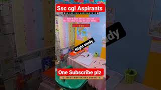 Ssc Cgl Aspirants Inspectornight Study