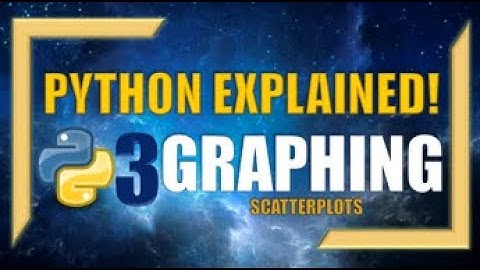 How to Create Graphs using Python l Scatterplots