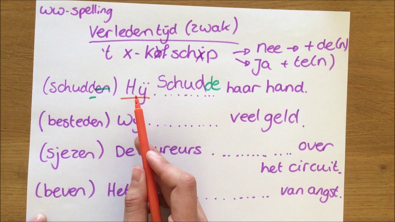 Verleden tijd (Zwak) YouTube
