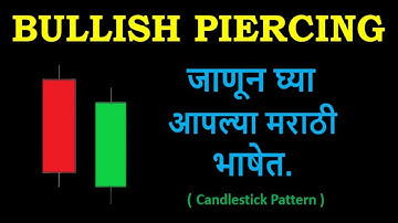 Bullish Piercing Pattern काय असतो? Bullish Piercing pattern in marathi | Candlesticks Pattern.