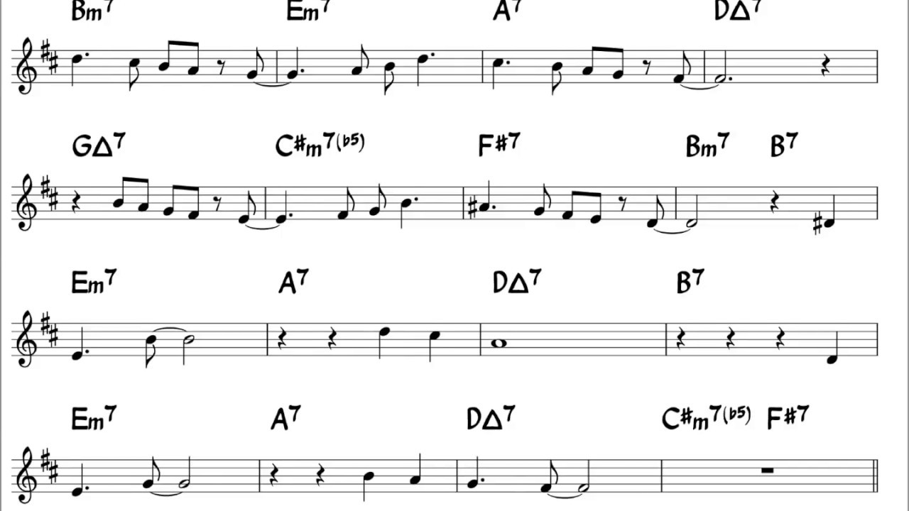 Easy Concert Pieces - Volume 3 - Partition - Saxophone