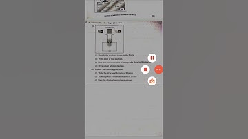 CLASS 10th|SCIENCE AND TECHNOLOGY (part 1).ACTIVITY SHEET  1............MAHARASTRA BOARD.