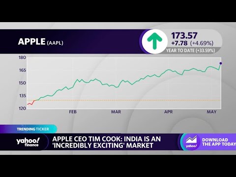Apple Stock Jumps on Better-Than-Feared Earnings Report and ...