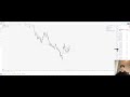 Market Outlook 13/02/2025