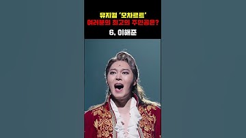 뮤지컬 "모차르트" 최고의 주인공은?