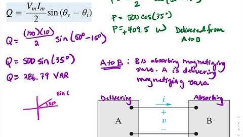 Ch 10.2 Average Power and Reactive Power Example Problem