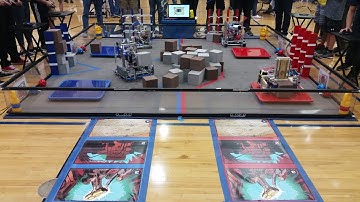 Relic Recovery LA Region FIRST FULL CRYPTOBOX - League D Meet 2 - Match 16 (In 4K!)