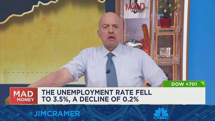 Cramer's week ahead: Corporate earnings will set t...