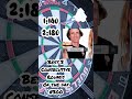 best 9 consecutive #darts #oftheday #bestof #bestoftheday #dart #shorts #shortvideo #short #video