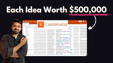 Latest 400 Business Ideas funded by YCombinator
