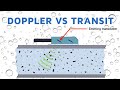 Doppler vs Transit Time - Let's talk Ultrasonic Flow Meters