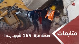 صحة غـ،,،ـزة 165 شهيـ،,،ـدا و250 مصابا في 14 مجـ،,،ـزرة خلال 24 ساعة