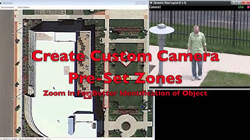PTZ Auto Tracking and Response using GPS Data