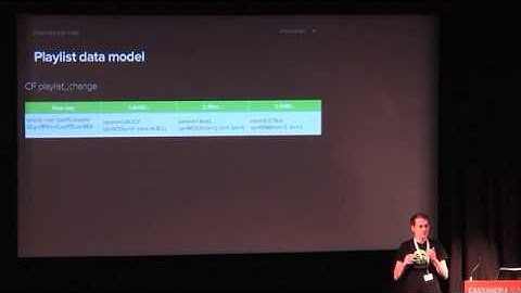 C* Summit EU 2013: Playlists at Spotify - Using Cassandra to Store Version Controlled Objects