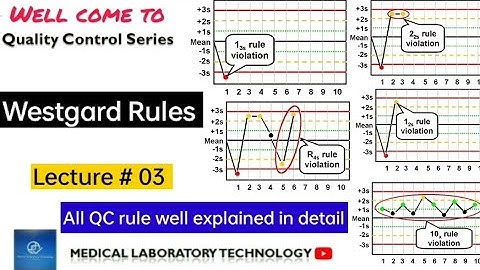 Westgard Rules with LG Chart in Urdu | Hindi | Quality Control in Lab | Biochemistry Lab | MLT