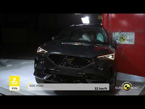 Euro NCAP Crash & Safety Tests of Cupra Formentor 2021