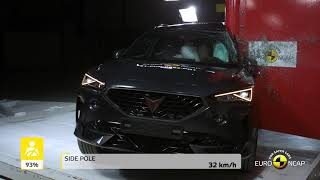 Official Cupra Formentor 2021 safety rating