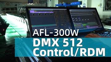 MECREE released DMX protocol dimming LED Stadium Lights with DMX512 and RDM Decoder