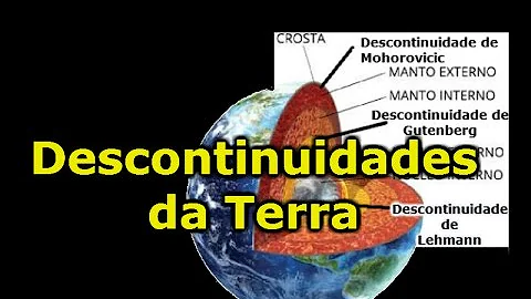 Qual a diferença da descontinuidade de Mohorovicic para a descontinuidade de Gutenberg?