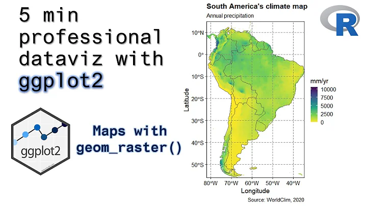 Raster maps with geom_raster() | Professional dataviz with ggplot2 | R