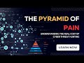 The Pyramid of Pain: The Cybersecurity Concept Every Analyst Must Know