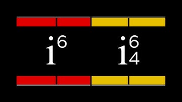 Minor Chord Inversions for Beginners