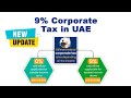 UAE Corporate Tax 2023 - From 1 June 2023 with a Headline rate of 9%