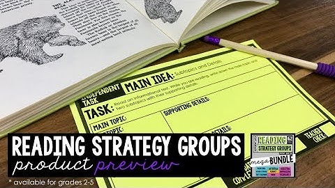 Reading Strategy Groups - Product Preview