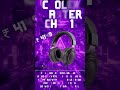 Top gaming headphones under 4k | best gaming headset in 2025