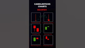 #quotex #tradingstrategy #profittrading #trading #stockmarket #how #tradingjourney #banknifty