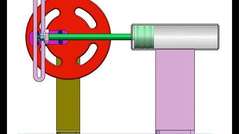 Working of Scotch Yoke Mechanism - Inversion of Double Slider Crank Chain - Mechanical Basics