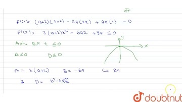 a का वह मान जिसके लिए फलन f(x)=(a+2)x^3-3ax^2+9ax-1,xके सभी वास्तविक मानो के लिए एकदिष्ट ह्रासमा...