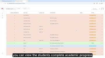 Tutorial for First-Time Student Login