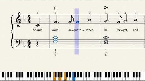 Auld Lang Syne - Easy Piano Sheet Music with Letters