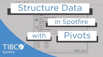 Structure Data in Spotfire | Pivot and Unpivot Transforms