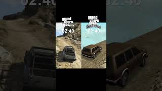 Comparison of GTA 5 VS GTA Sa #grandtheftauto #gtav #feed #gtasanandreas #edit #shortshorts