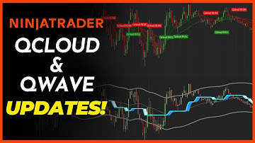 QuantVue NinjaTrader Qcloud & Qwave Indicator Updates