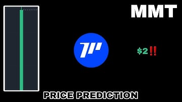MMT COIN TO THE MOON‼️ MOMENTUM PRICE PREDICTION $2 IS REAL‼️ NEW BINANCE LISTING MMT CRYPTO
