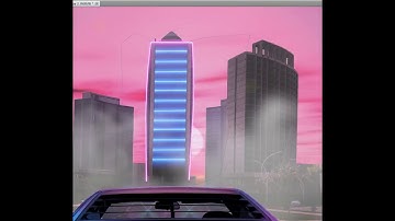 How To Create An Retrowave Photoshop (2019)