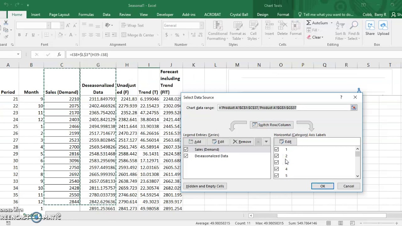 SeasonallyAdjusted Forecast YouTube