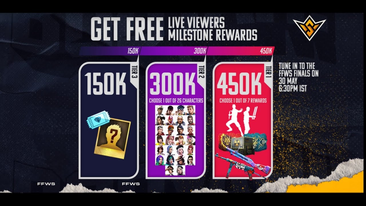 FREE FIRE World series 2021 FULL DETAIL in Tamil |FFWS Rewards 2021|FFWS REDEEM CODE..