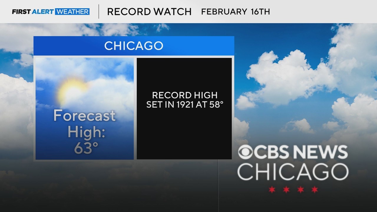 Tracking record warmth today, but a cooldown is coming | Full Newscasts